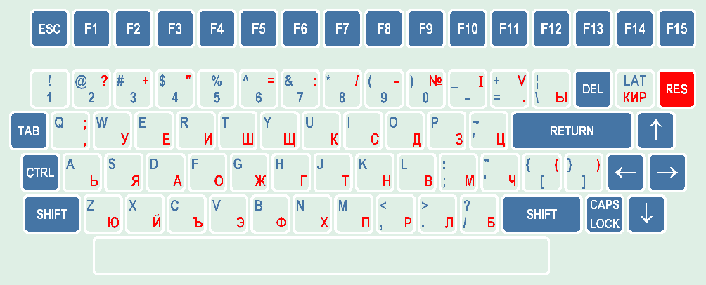 Как Выглядит Клавиатура Компьютера Фото