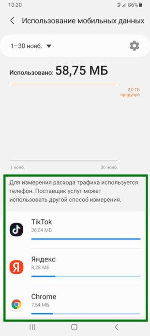 Как узнать куда расходуется трафик интернета на телефоне мтс